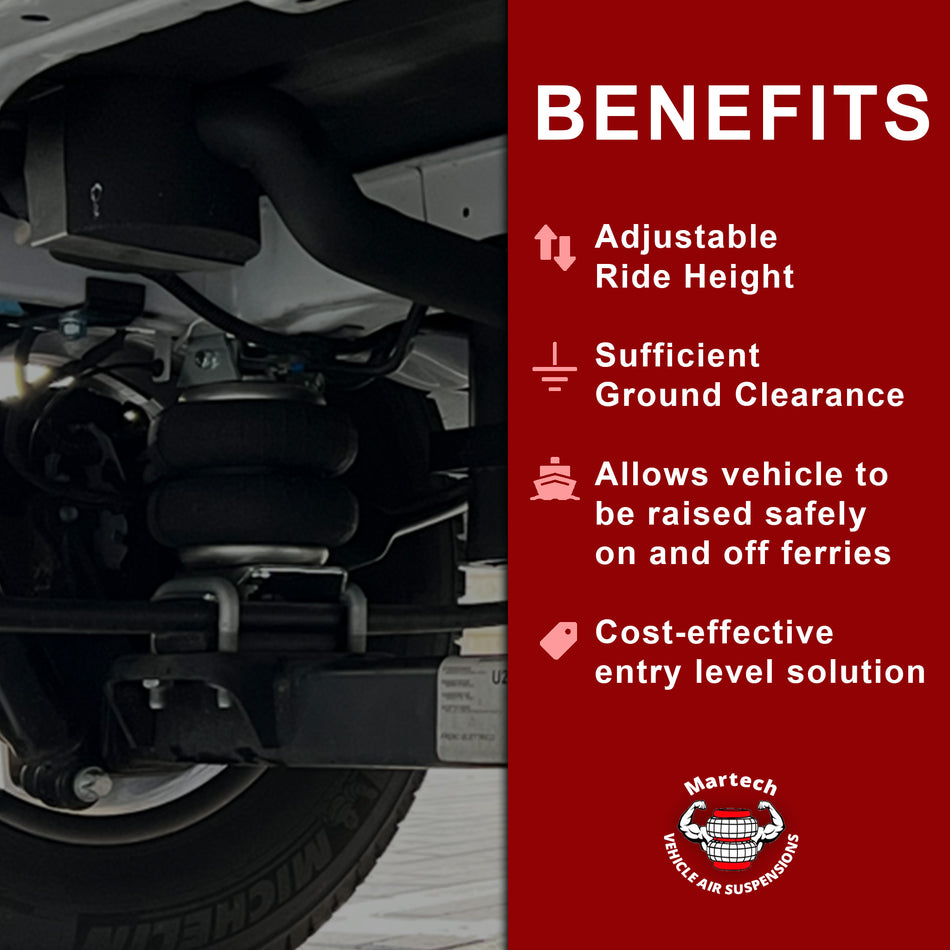 Basic Kit for Citroen Relay from 1994 onwards