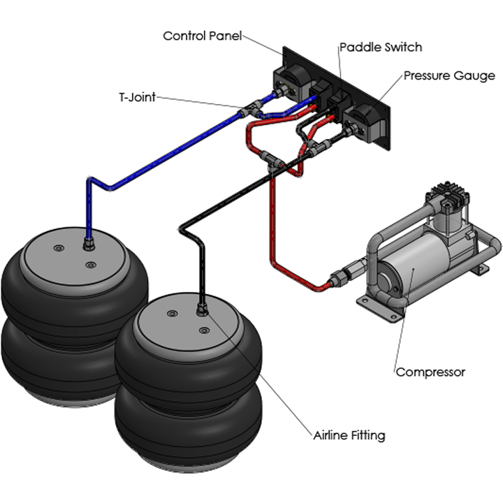 Comfort Air Suspension Kit for Ford Transit RWD from 2014 onwards (5000KG)