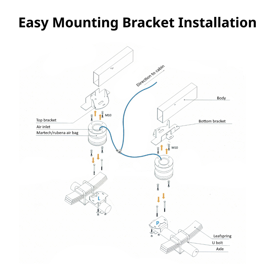 Dual Control Air Suspension Kit for Ford Transit RWD 2014 onwards (4000KG Airbags)