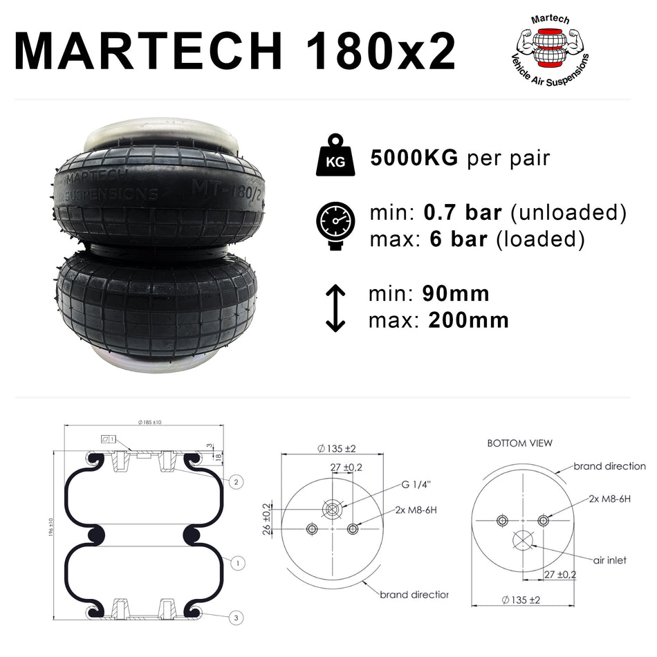Martech 180/2 Air Suspension Air Bag