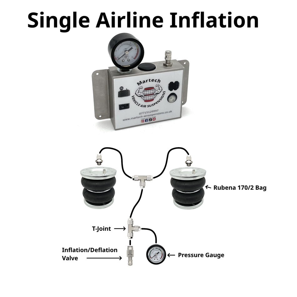 Basic Air Suspension Kit for Nissan Interstar 1997-2010