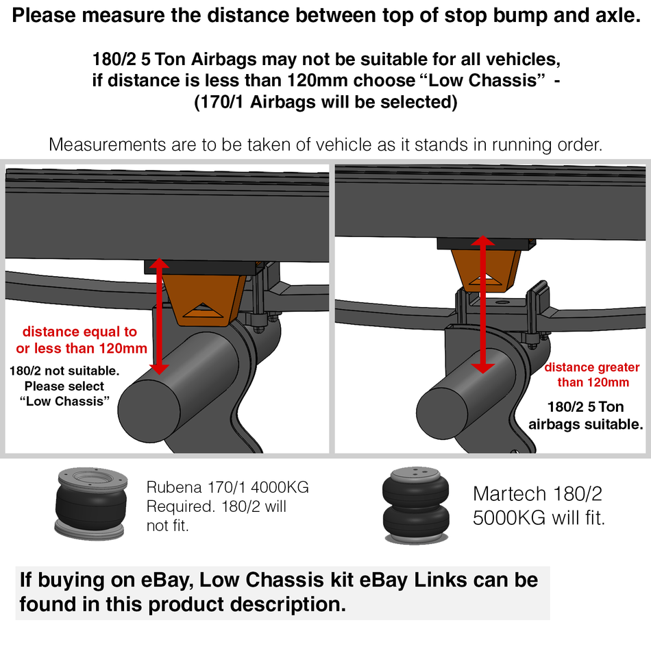 Basic Air Suspension Kit for Mercedes Sprinter 2006 - 2024 RWD (5000KG Airbags)