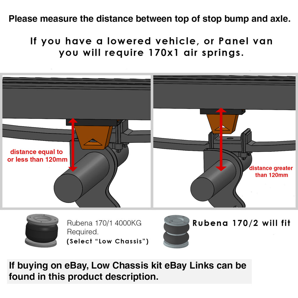 Basic Kit for Mercedes Sprinter (RWD) from 2006 onwards
