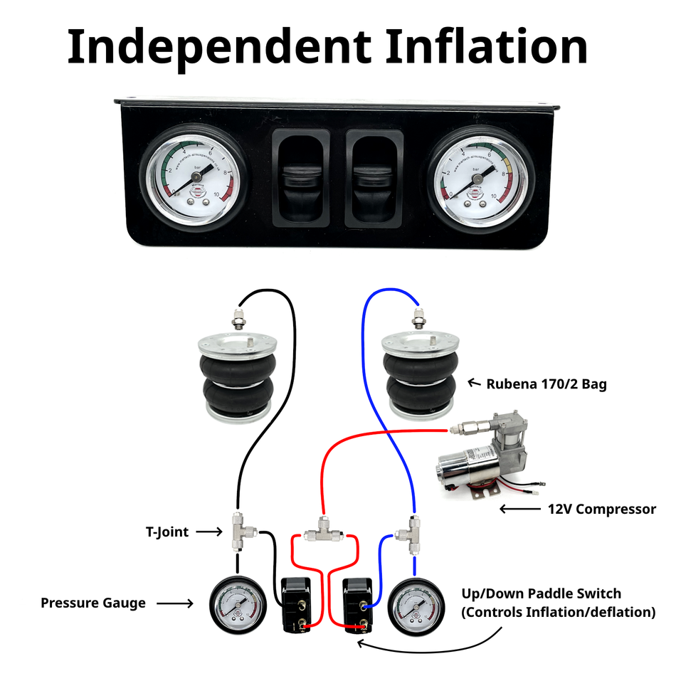 Comfort Air Suspension Kit for Mercedes Sprinter Double Wheels 2006 - 2023 (4000KG Airbags)