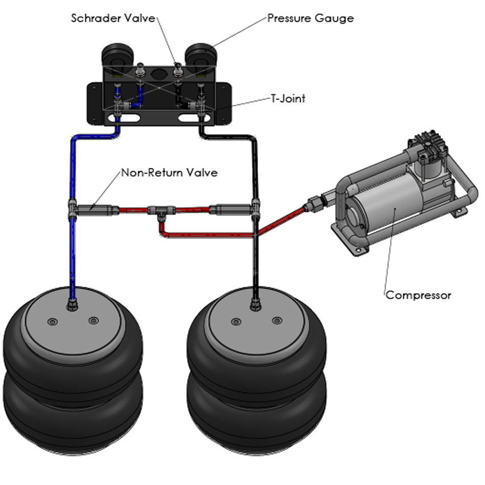 Independent Air Suspension Kit for Mercedes Sprinter Double Wheels 2006 - 2023 (4000KG Airbags)